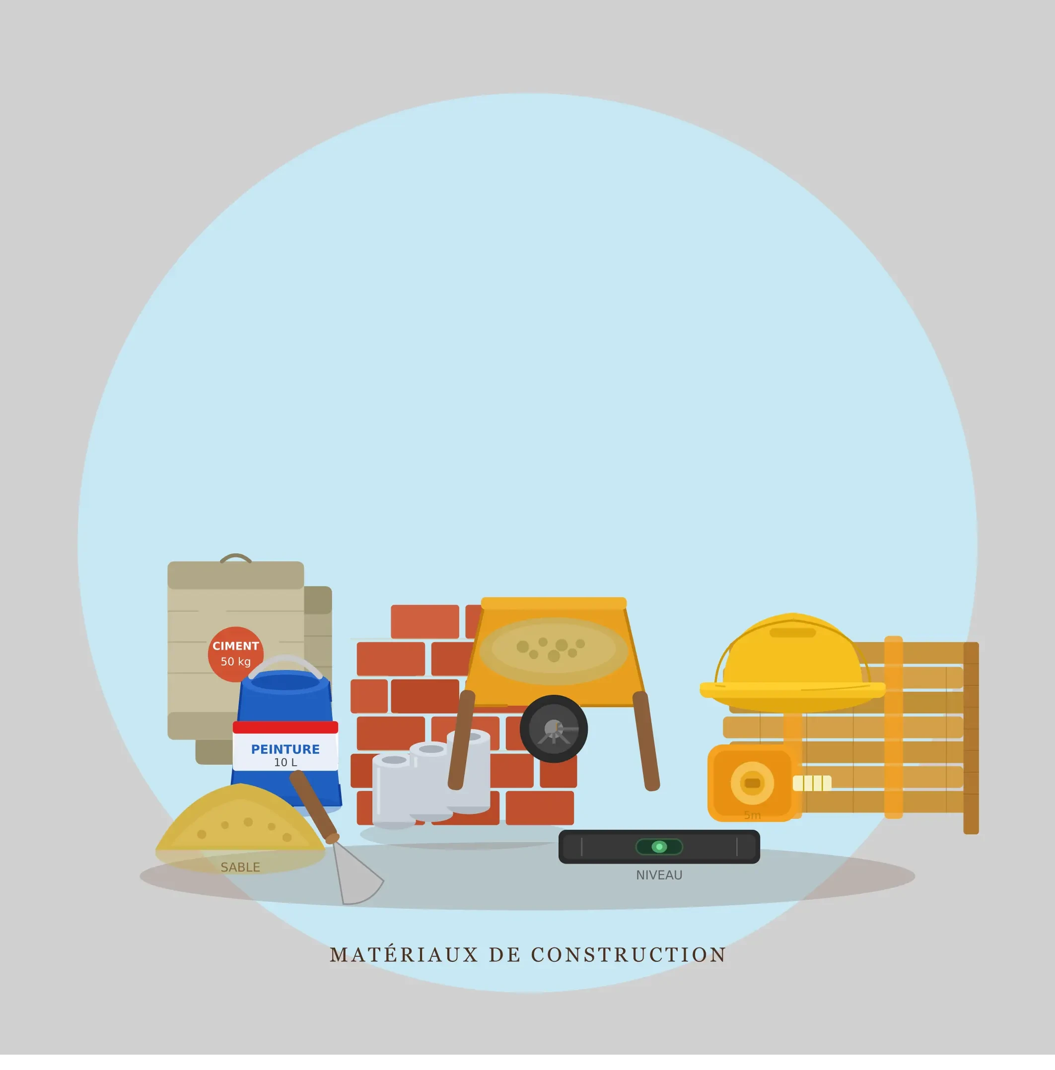 Matériaux de Construction